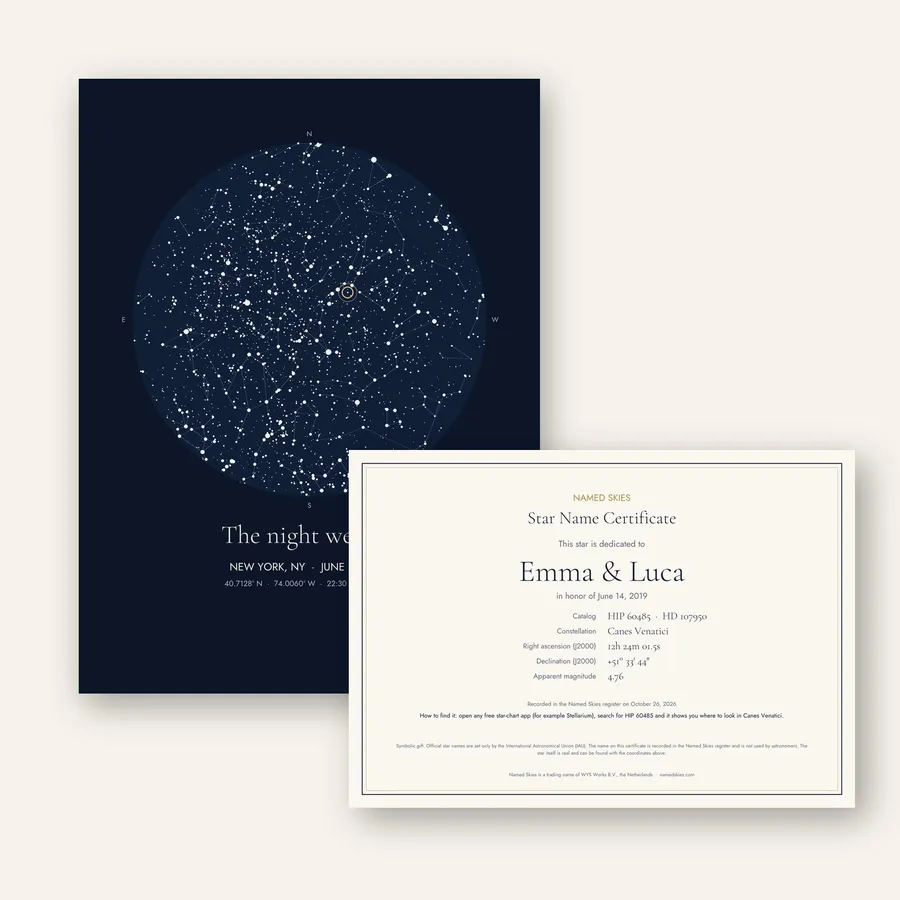 Example bundle: night-sky print of New York next to the matching star certificate.